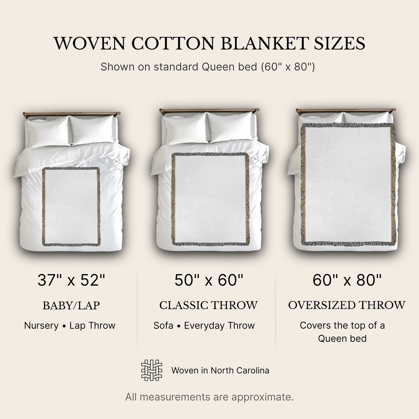 Size chart comparing three woven cotton throw blankets on a queen bed: 37x52 inch baby or lap size, 50x60 inch classic throw, and 60x80 inch oversized throw, each with multicolored fringe on the long edges and black-and-white fringe at top and bottom. Woven in North Carolina, USA.