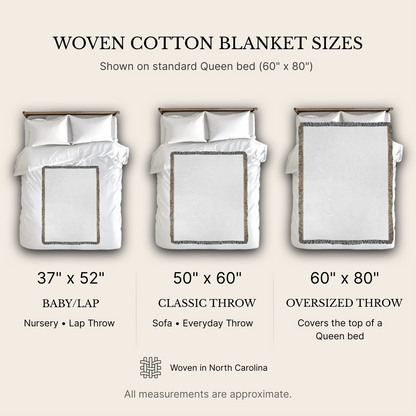 Size chart comparing three woven cotton throw blankets on a queen bed: 37x52 inch baby or lap size, 50x60 inch classic throw, and 60x80 inch oversized throw, each with multicolored fringe on the long edges and black-and-white fringe at top and bottom. Woven in North Carolina, USA.